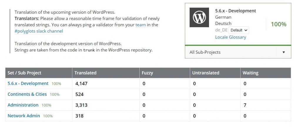 How to Change WordPress Language